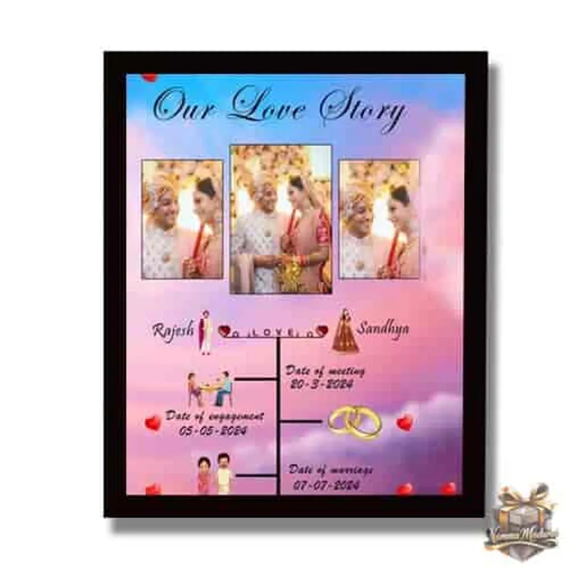 Love Story Collage Photo Frame